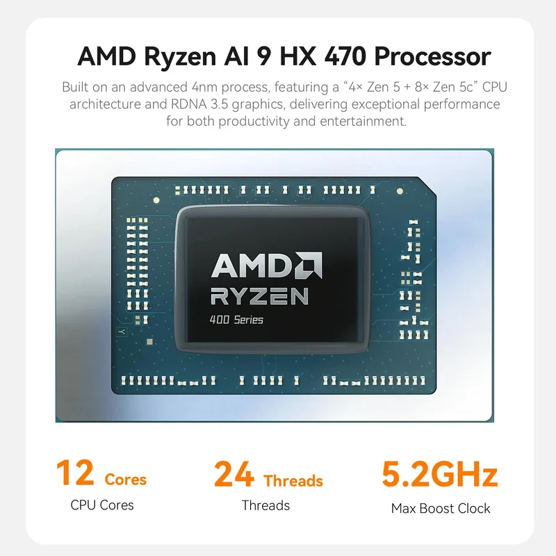 Mini PC Beelink SER10 Max 64 GB RAM, con AMD Ryzen AI 9 HX 470