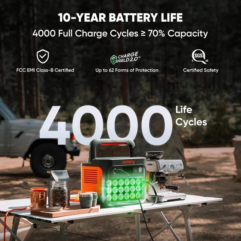 Estación de Energía Portátil Jackery HomePower 1000 v2, 1070 Wh, 1500 W, con 2 Paneles Solares de 100 W, Naranja