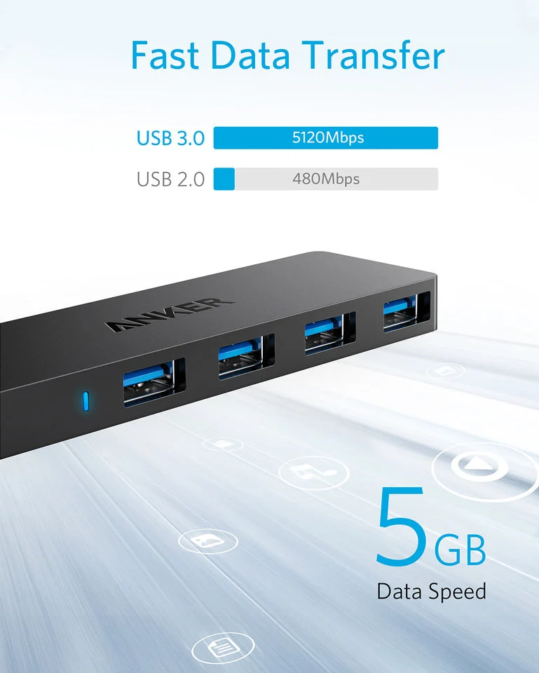 Hub USB Anker USB-C a 4 Puertos USB 3.0
