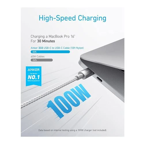 Cable USB-C a USB-C Anker Nylon Trenzado 1.8m (6 ft)