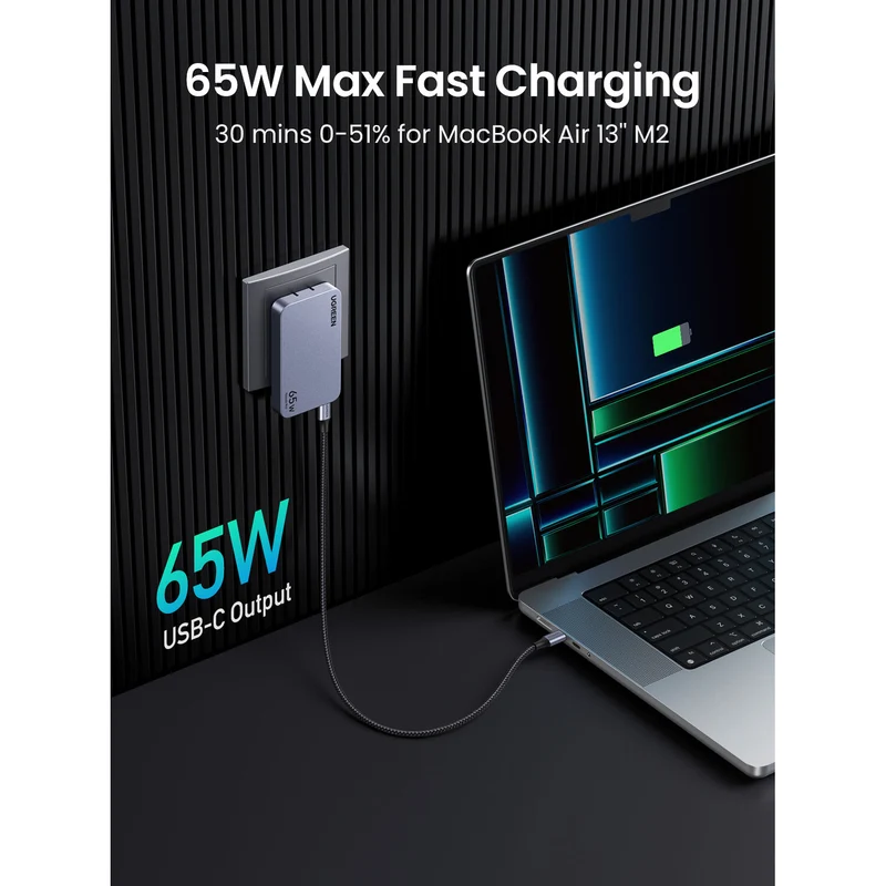 Cargador de Pared UGreen 65W Slim GaN Carga Rápida