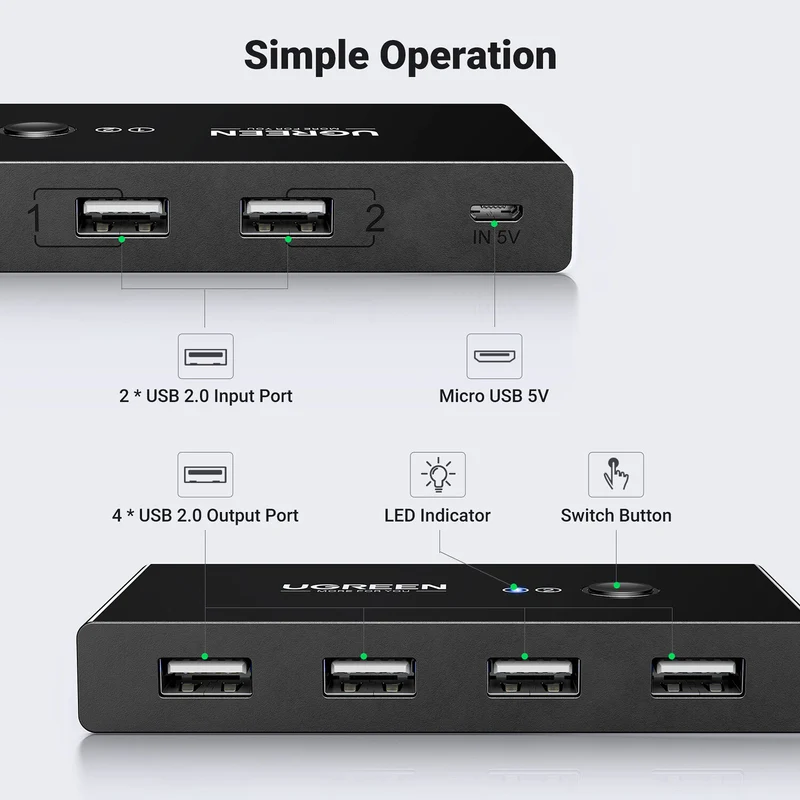 Switch USB UGreen USB 2.0 Selector 2 PC comparten 4 Dispositivos