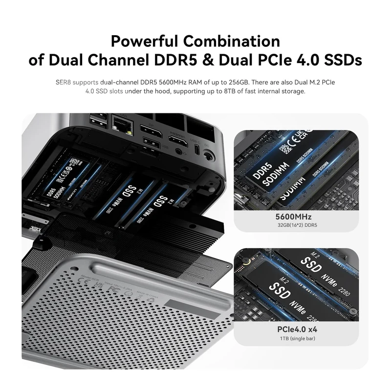Mini PC Beelink SER8 32 GB RAM, con AMD Ryzen 7 8845HS