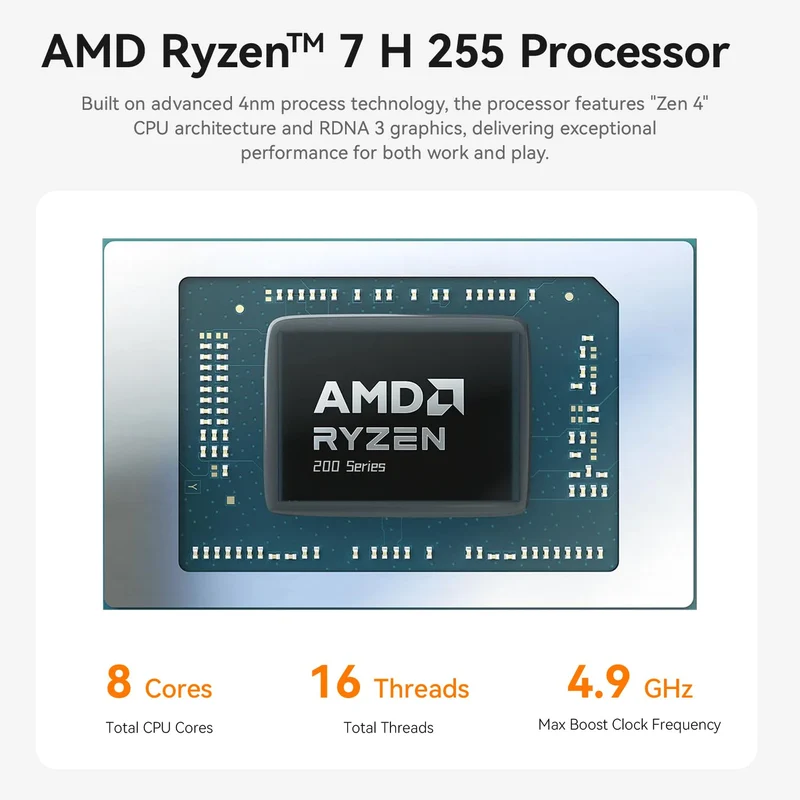 Mini PC Beelink SER9 24 GB RAM 1 TB SSD, con Ryzen 7 H 255