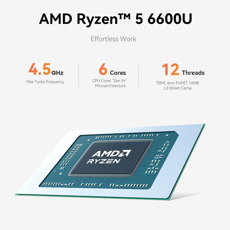 Mini PC Beelink EQR6 24 GB RAM 1 TB SSD, con AMD Ryzen 5 6600U