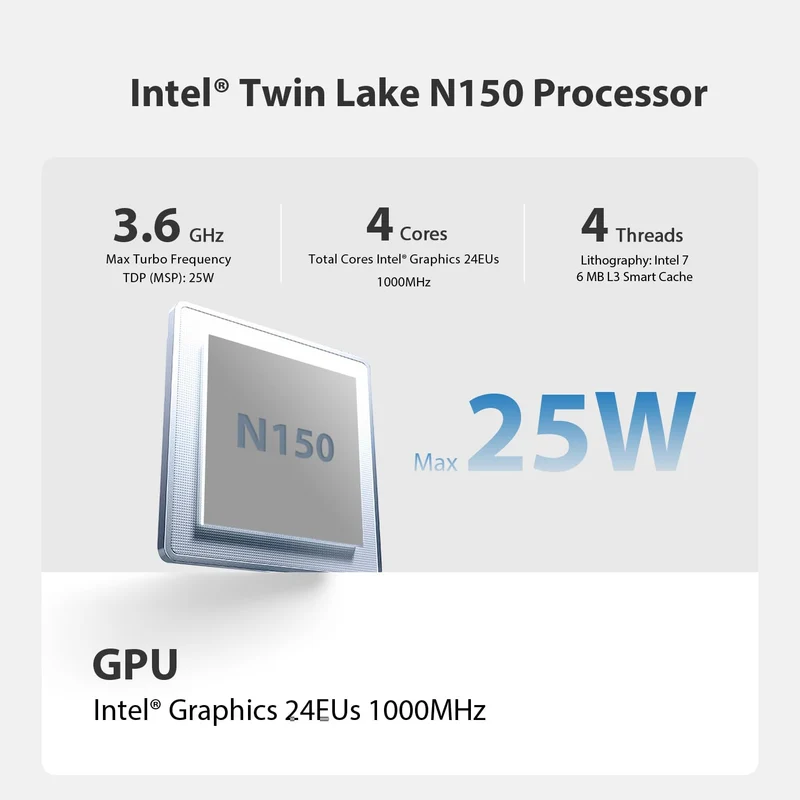 Mini PC Beelink S13 16 GB RAM 512 GB SSD, con Intel Twin Lake N150