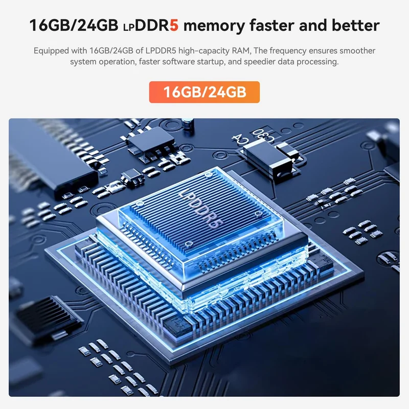 Mini PC Beelink EQR7 24 GB RAM, con AMD Ryzen 7 7735U