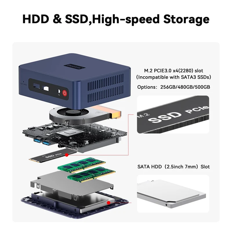 Mini PC Beelink SER3 16 GB RAM 500 GB SSD, con AMD Ryzen 5 3500U