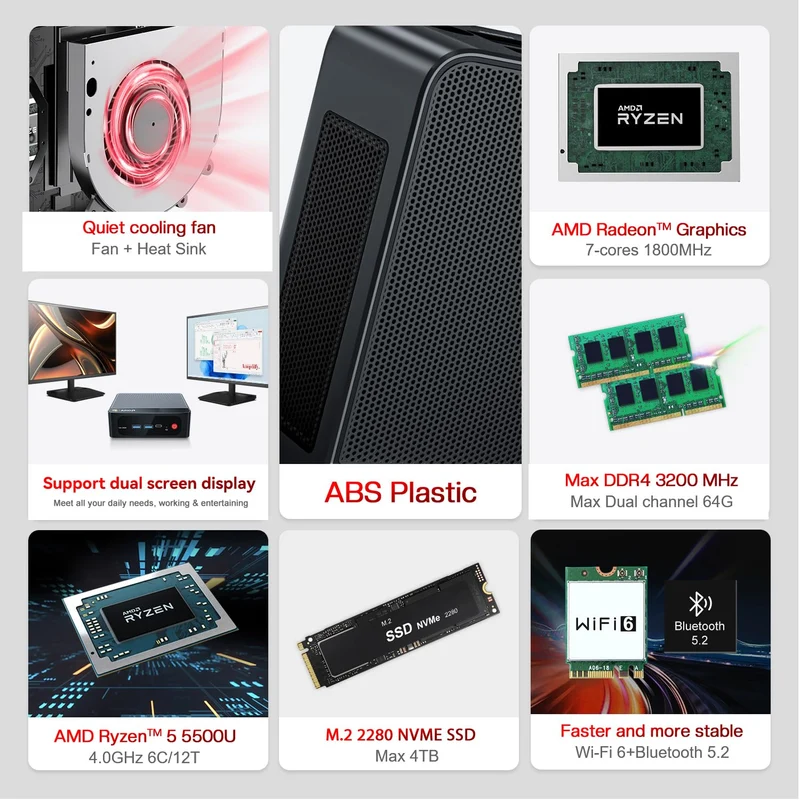 Mini PC Beelink SER5 16 GB RAM 480 GB SSD, con AMD Ryzen 5 5500U