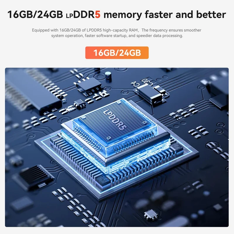 Mini PC Beelink EQR6 24 GB RAM, con AMD Ryzen 5 6600H