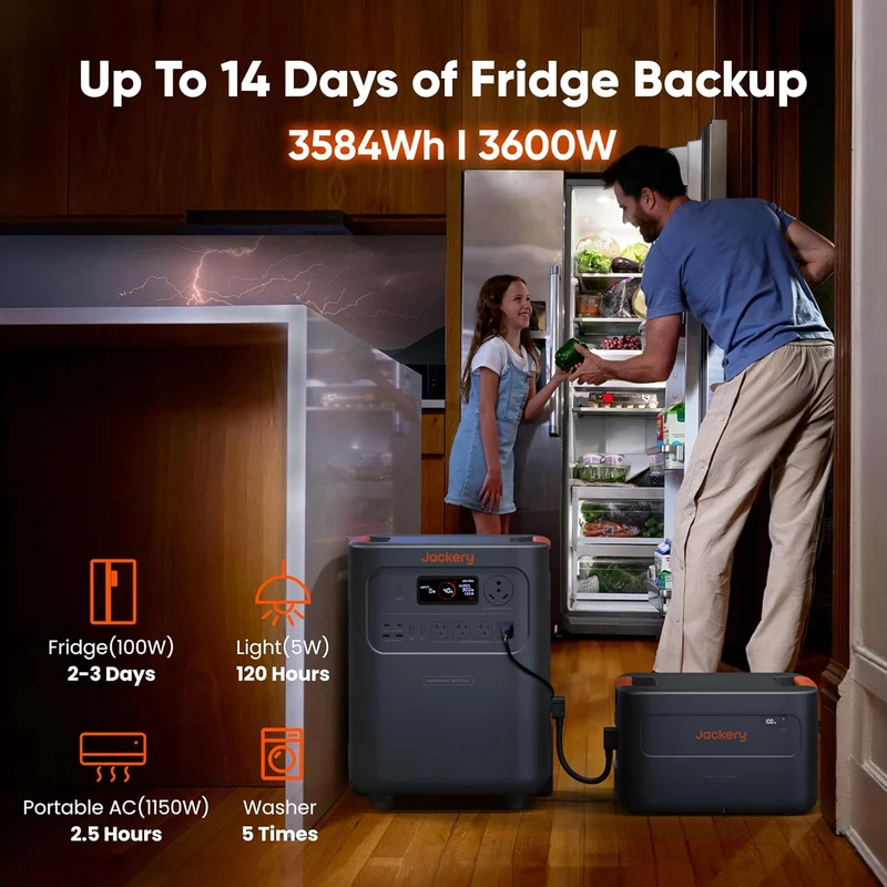 Estación de Energía Portátil Jackery HomePower 3600 Plus, 3584 Wh, 3600 W, Negro