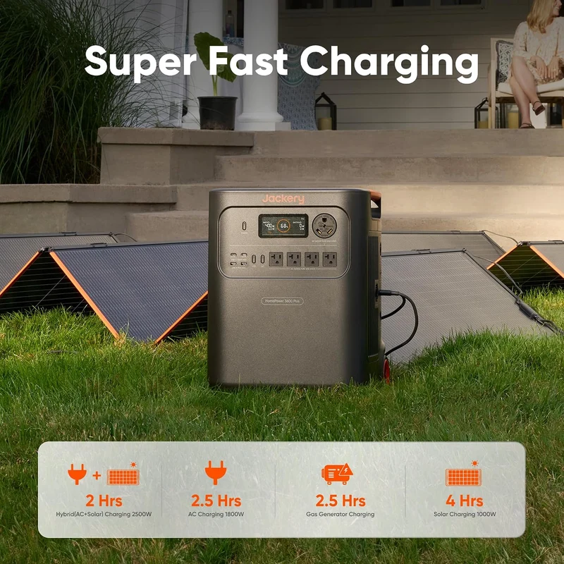 Estación de Energía Portátil Jackery HomePower 3600 Plus, 3584 Wh, 3600 W, Negro
