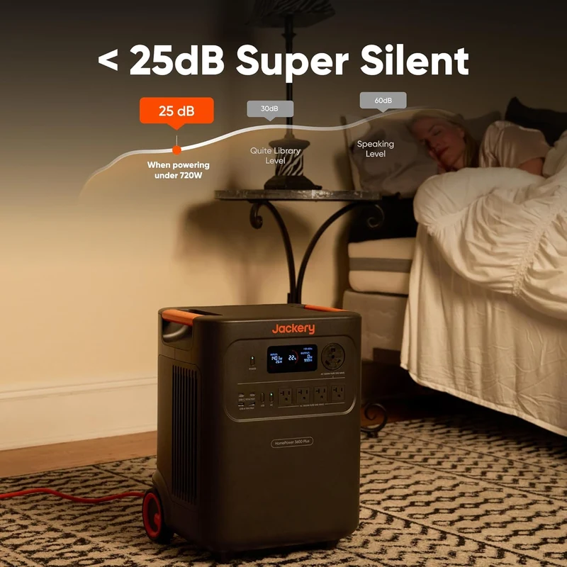 Estación de Energía Portátil Jackery HomePower 3600 Plus, 3584 Wh, 3600 W, Negro