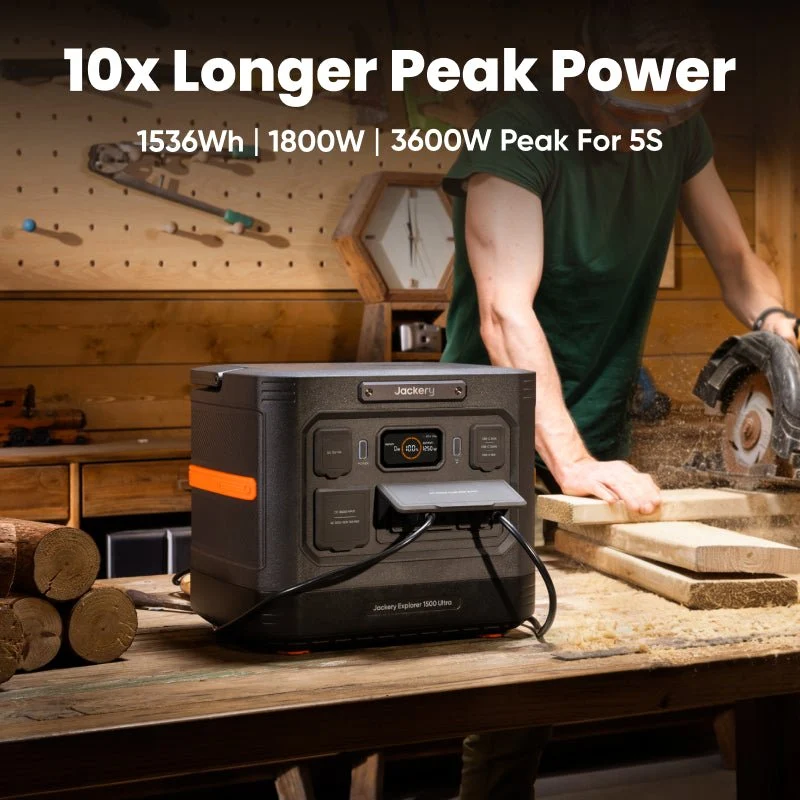 Estación de Energía Portátil Jackery Explorer 1500 Ultra 1536Wh 1800W