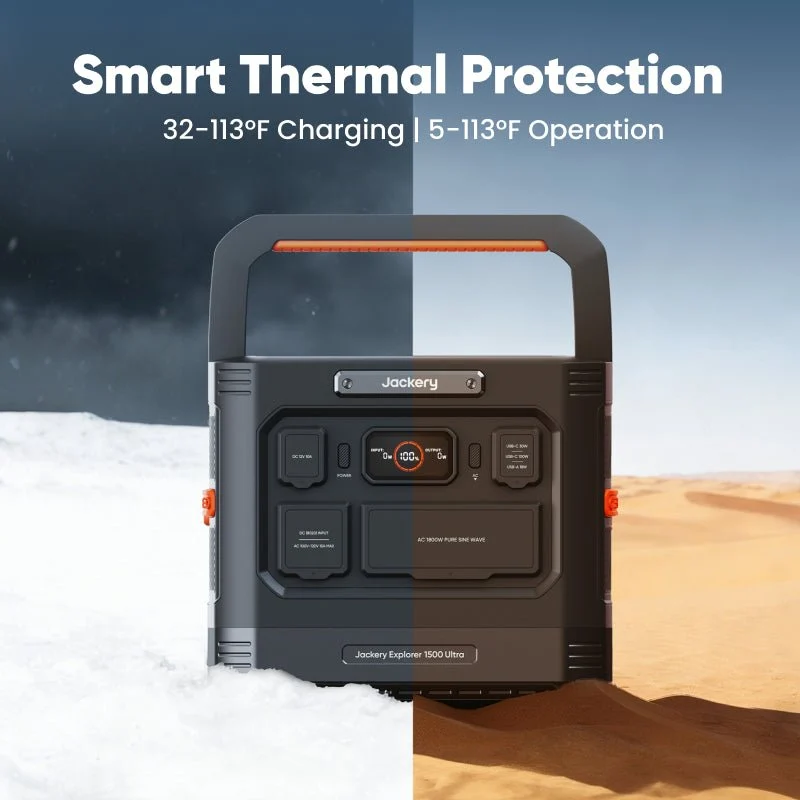 Estación de Energía Portátil Jackery Explorer 1500 Ultra 1536Wh 1800W