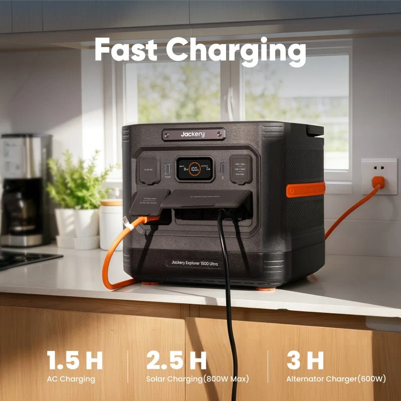 Estación de Energía Portátil Jackery Explorer 1500 Ultra 1536Wh 1800W