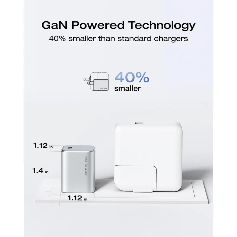 Cargador EcoFlow USB C, 30 W