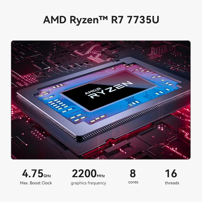 Mini PC Beelink SER5 Max 24 GB RAM 1 TB SSD, con Ryzen 7 7735U