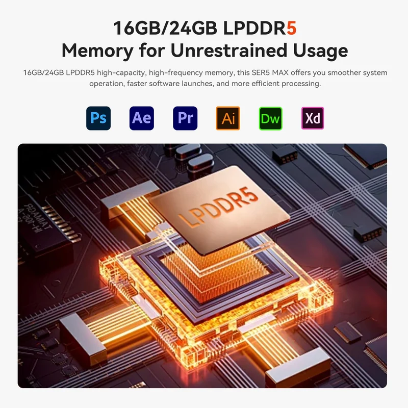 Mini PC Beelink SER5 Max 24 GB RAM 1 TB SSD, con Ryzen 7 7735U