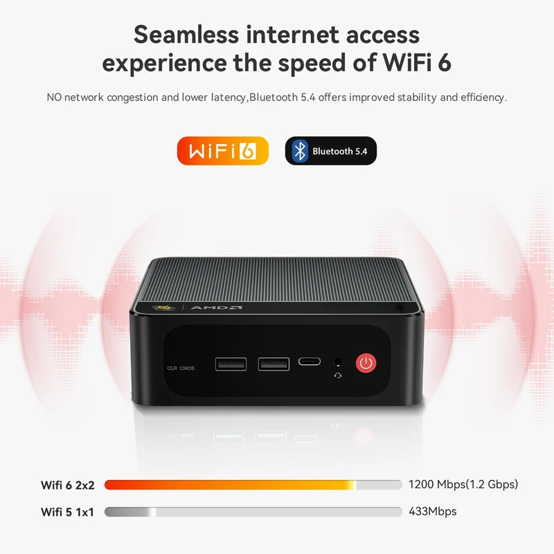 Mini PC Beelink SER5 Max 24 GB RAM 1 TB SSD, con Ryzen 7 7735U