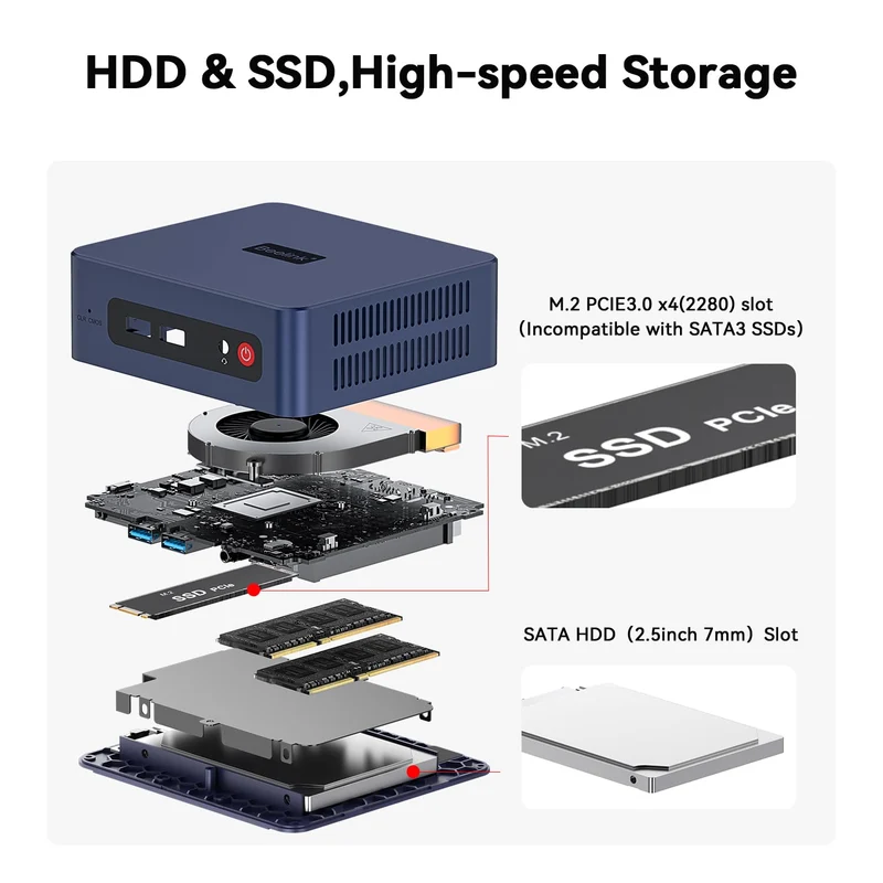 Mini PC Beelink SER3 16 GB RAM 500 GB SSD, con Ryzen 3 3200U