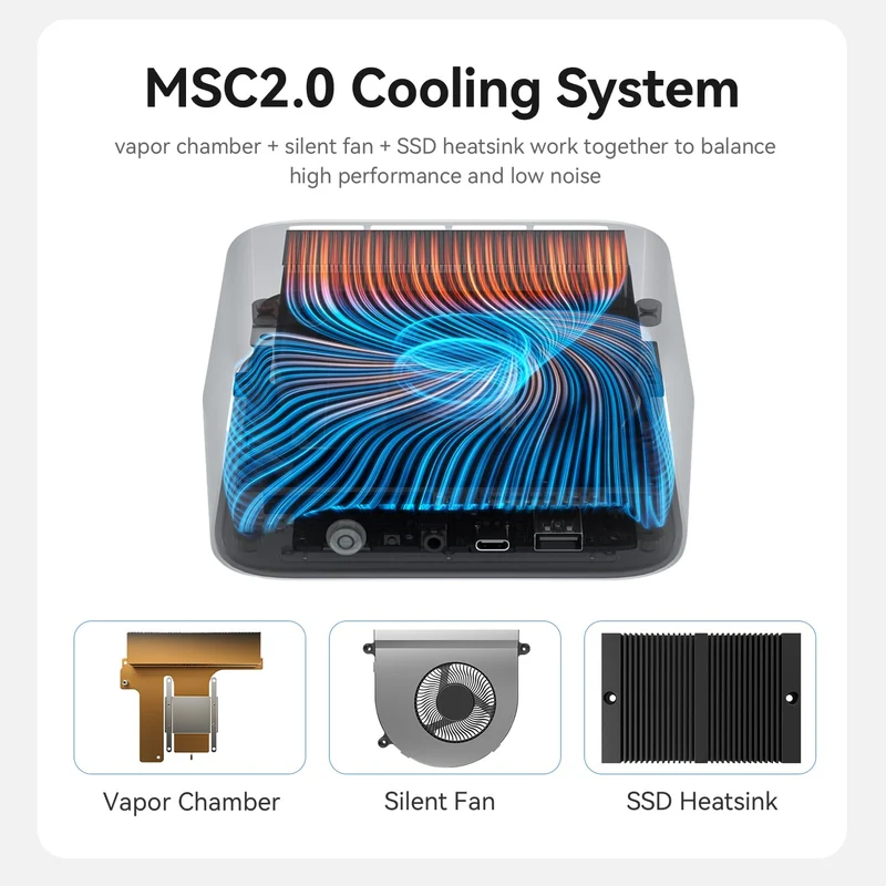 Mini PC Beelink SER10 Max 32 GB RAM, con Ryzen AI 9 HX 470