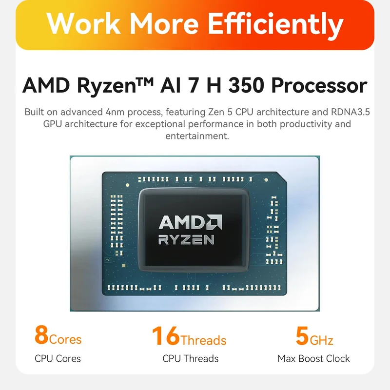Mini PC Beelink SER9 32 GB RAM 1 TB SSD, con Ryzen AI 7 H 350