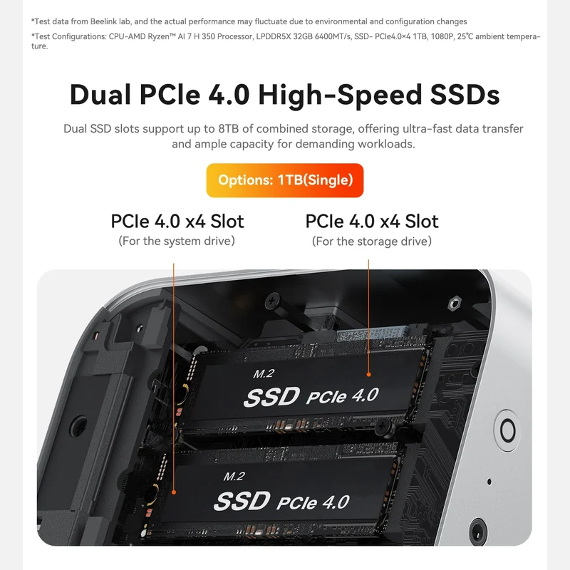 Mini PC Beelink SER9 32 GB RAM 1 TB SSD, con Ryzen AI 7 H 350