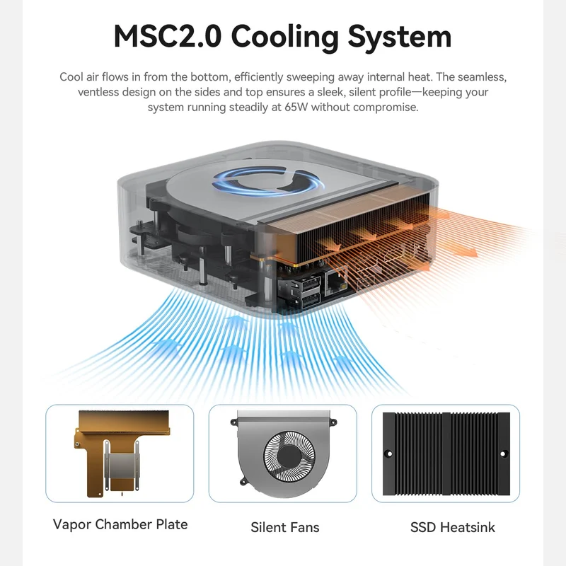 Mini PC Beelink SER9 32 GB RAM 1 TB SSD, con Ryzen AI 7 H 350