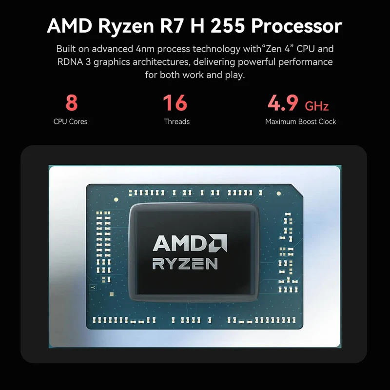 Mini PC Beelink SER9 Pro 24 GB RAM 1 TB SSD, con Ryzen 7 H 255