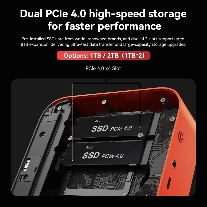 Mini PC Beelink SER9 Pro 24 GB RAM 1 TB SSD, con Ryzen 7 H 255