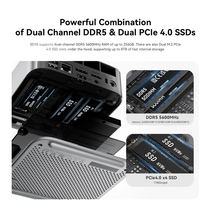 Mini PC Beelink SER8 24 GB RAM 1 TB SSD, con AMD Ryzen 7 8845HS