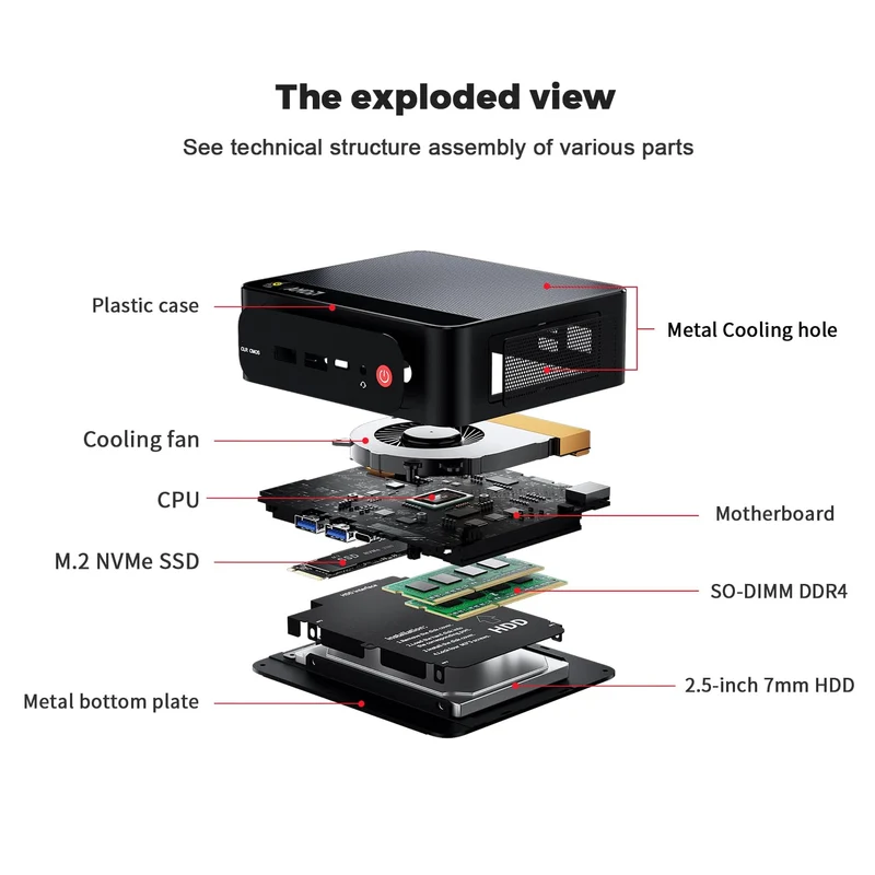 Mini PC Beelink 16 GB RAM, con AMD Ryzen 5 5500U