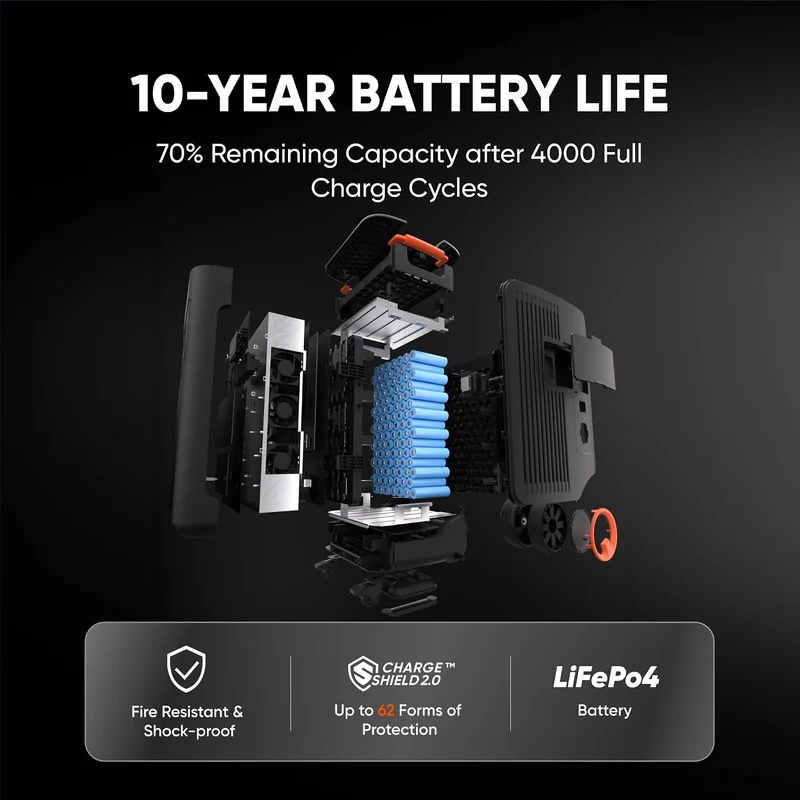 Estación de Energía Portátil Jackery Explorer 5000 Plus, 5040 Wh, 7200 W, con Interruptor de Transferencia, Negro