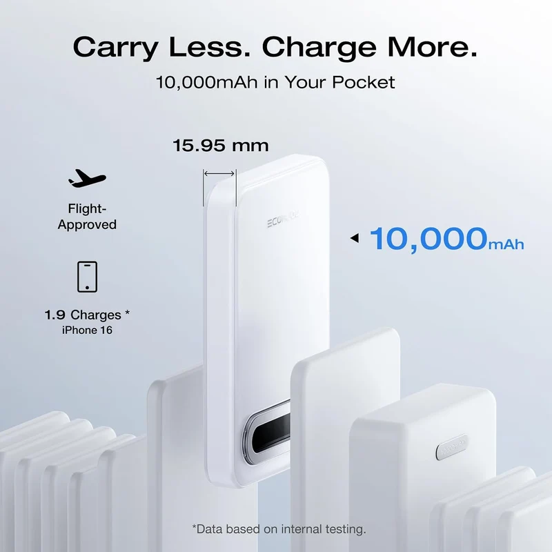 Power Bank EcoFlow RAPID, 10,000 mAh, Carga 15 W, Blanco