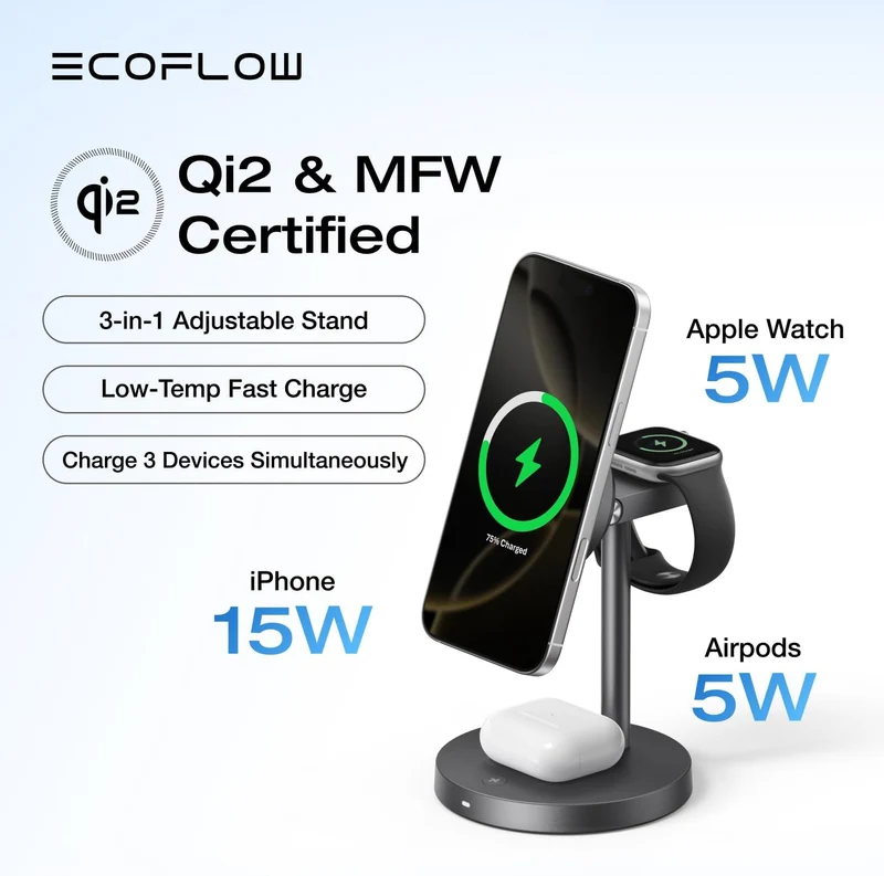 Cargador EcoFlow 3-in-1 QI2 MagSafe