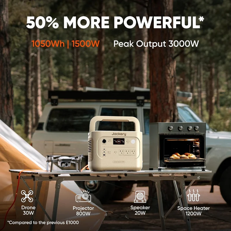 Estación de Energía Portátil Jackery HomePower 1000 v2, 1070 Wh, 1500 W, con 2 Paneles Solares de 100 W, Blanco Duna