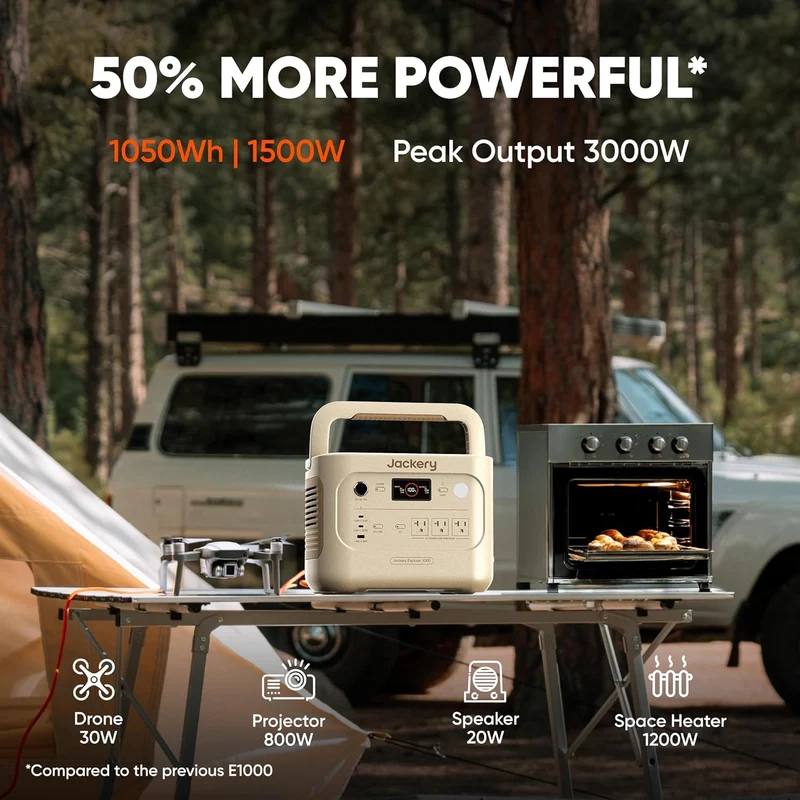 Estación de Energía Portátil Jackery HomePower 1000 v2, 1070 Wh, 1500 W, con Panel Solar de 100 W, Blanco Duna