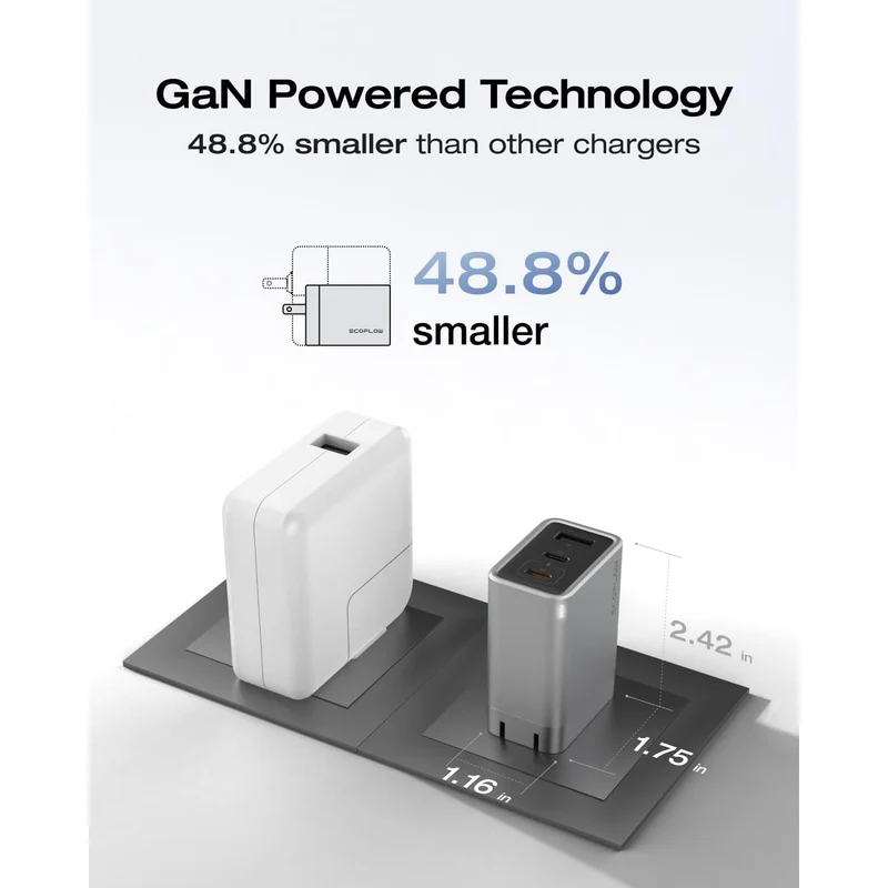 Cargador EcoFlow USB C, 65 W