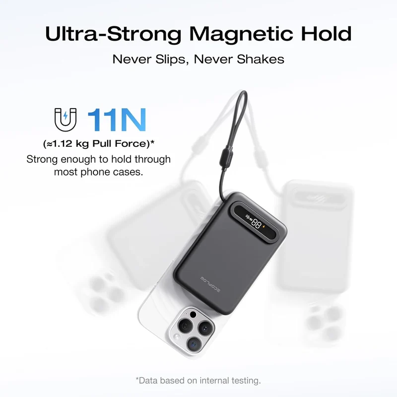 Power Bank EcoFlow RAPID, 10,000 mAh, Carga 25 W, Negro