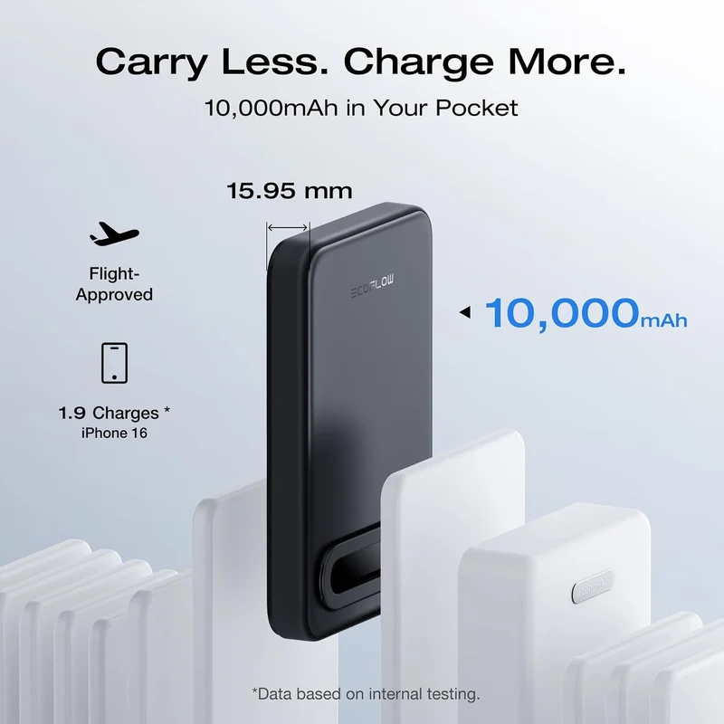 Power Bank EcoFlow RAPID, 10,000 mAh, Carga 15 W, Negro