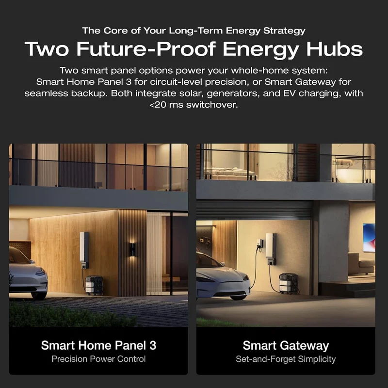 Estación de Energía Portátil EcoFlow DELTA Pro Ultra X, 12288 Wh, 12000 W, con Smart Home Panel