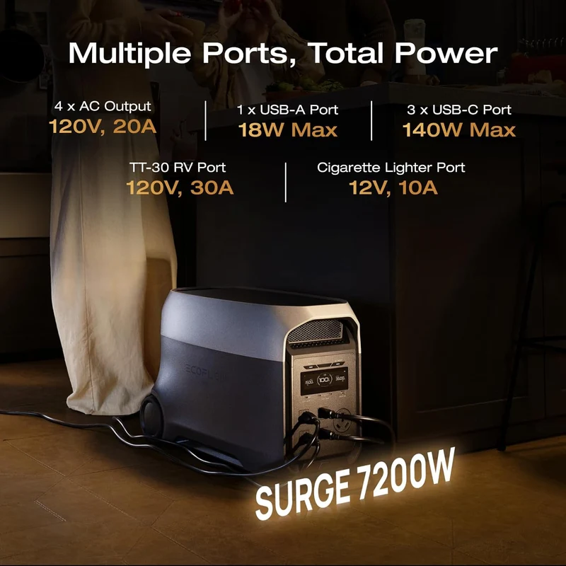 Estación de Energía Portátil EcoFlow DELTA 3 Ultra, 3072 Wh, 3600 W, con Smart Home Panel