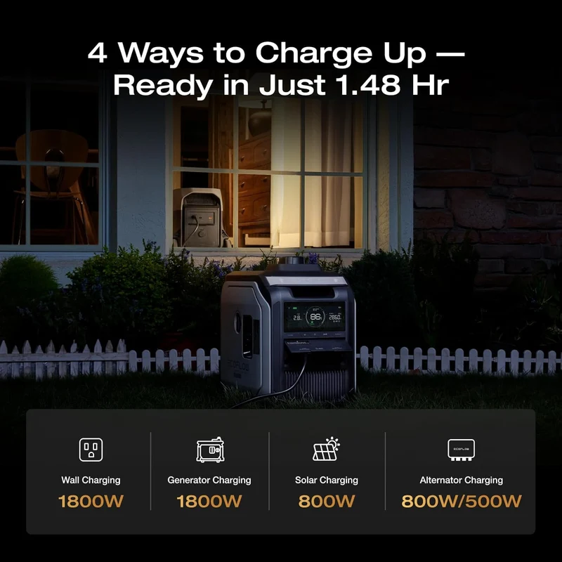 Estación de Energía Portátil EcoFlow DELTA 3 Ultra, 3072 Wh, 3600 W, con Smart Home Panel