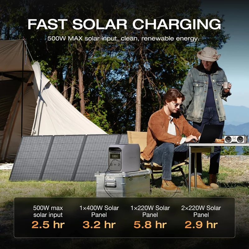 Estación de Energía Portátil EcoFlow DELTA 3 Classic, 1024 Wh, 1800 W, con Panel Solar de 400 W