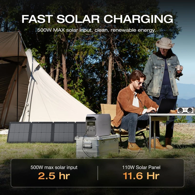 Estación de Energía Portátil EcoFlow DELTA 3 Classic, 1024 Wh, 1800 W, con Panel Solar de 110 W
