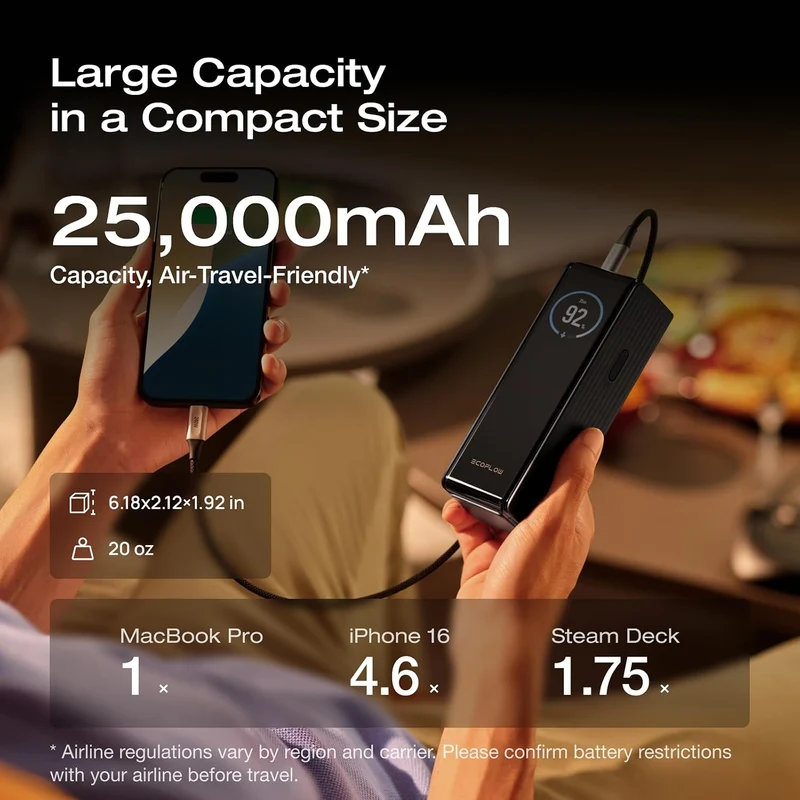 Power Bank EcoFlow para Laptop, 25,000 mAh, Carga 170 W, Negro