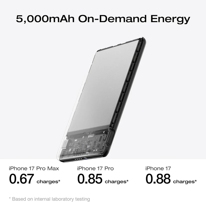 Power Bank EcoFlow RAPID, 5,000 mAh, Negro