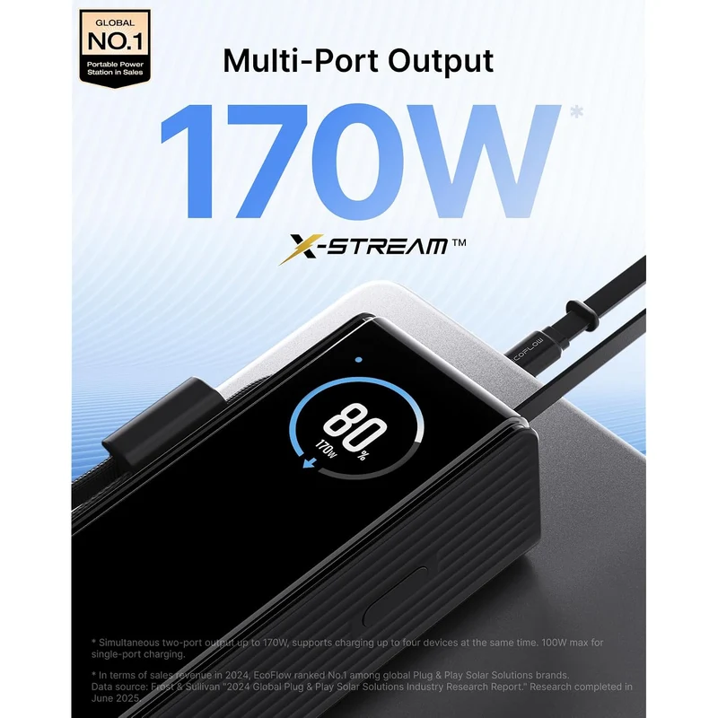 Power Bank EcoFlow RAPID, 25000 mAh, Carga 100 W, Negro