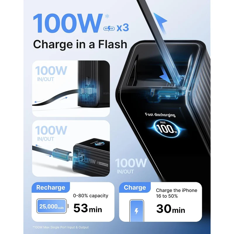 Power Bank EcoFlow RAPID, 25000 mAh, Carga 100 W, Negro